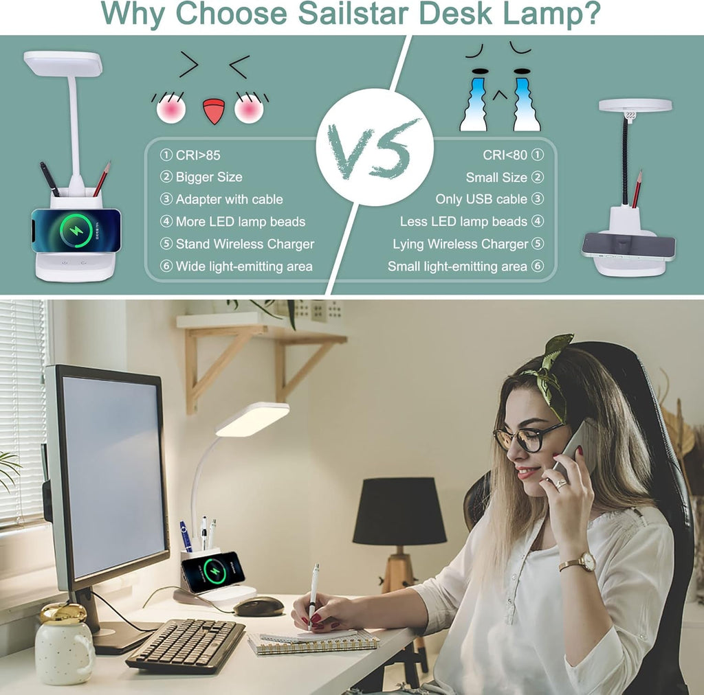 White LED Desk Lamp with Wireless Charger – 800 Lumens