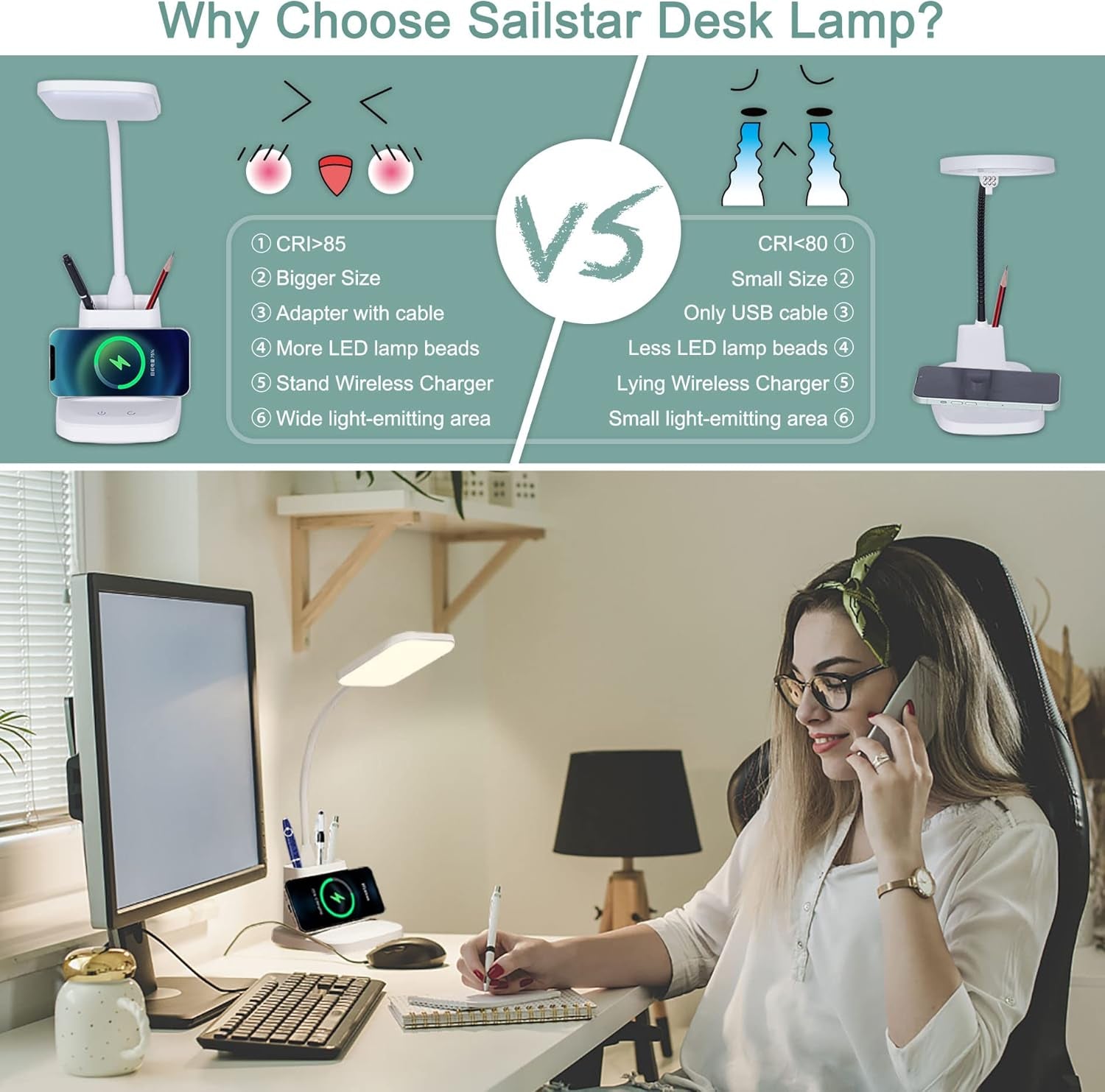 White LED Desk Lamp with Wireless Charger – 800 Lumens